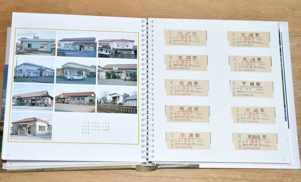 Yahoo!オークション - 国鉄 日本国有鉄道水戸鉄道管理局 全駅入場券 B