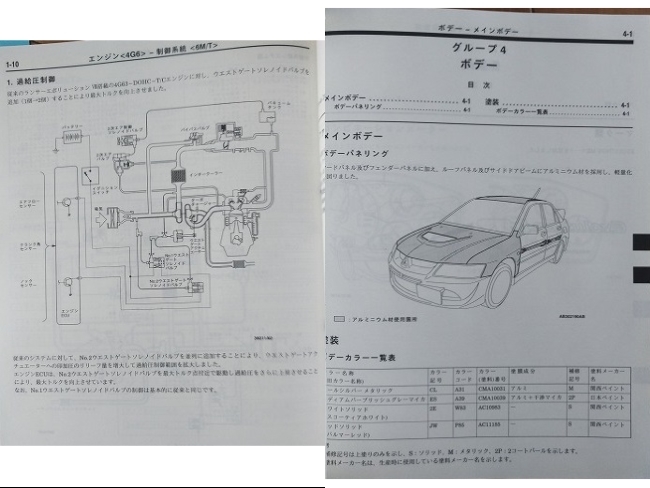 ランサーエヴォリューション Ⅷ MR (GH-CT9A) 新型車解説書＋電気配線