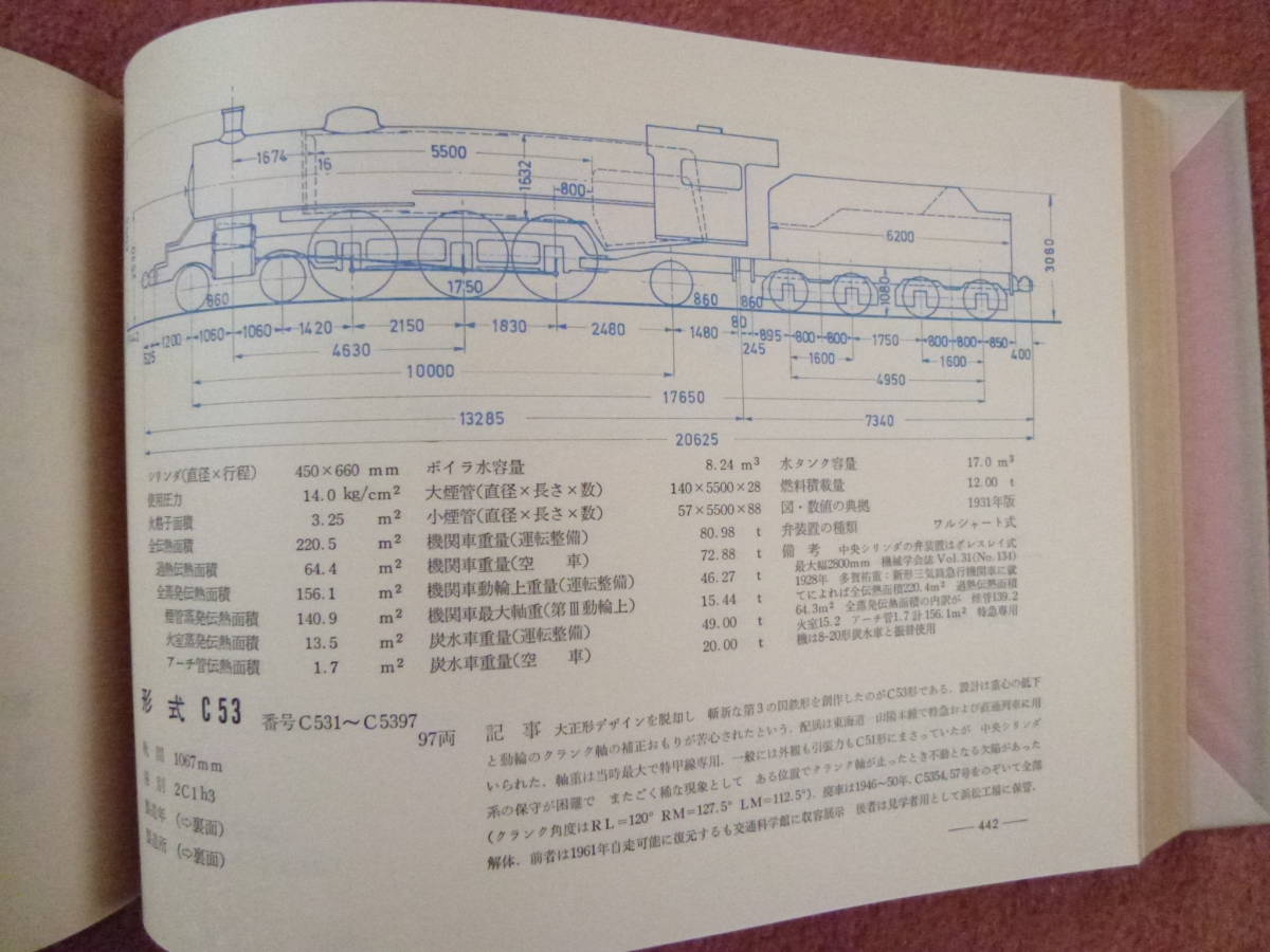 日本蒸気機関車形式図集成[1][2]の2冊セット（誠文堂新光社発行