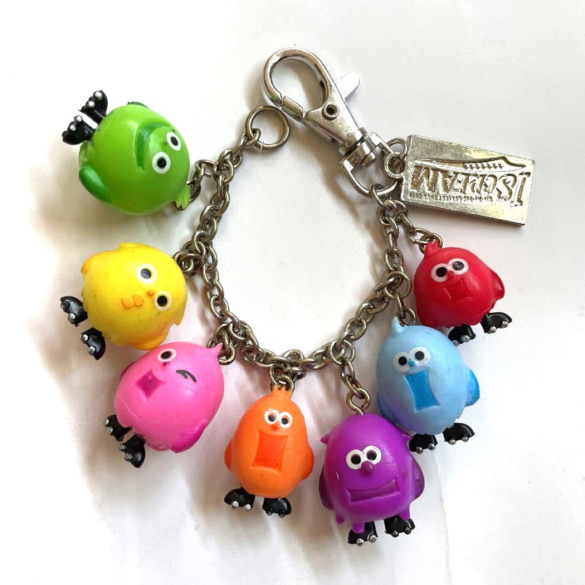 キスマイ スクリーマーズ キーホルダー ライブグッズ｜Yahoo!フリマ