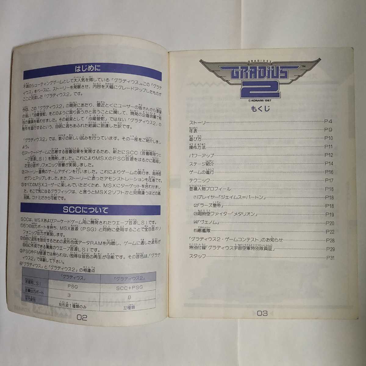 Yahoo!オークション - グラディウス 2 (MSX) の 取扱説明書