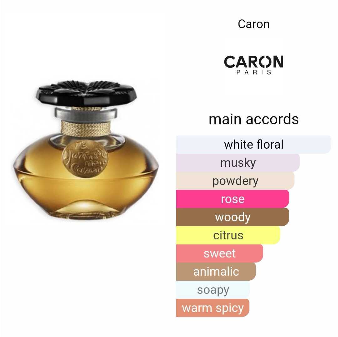 即決 未開栓 CARON キャロン ナルシスノアール パルファム 15ml 香水