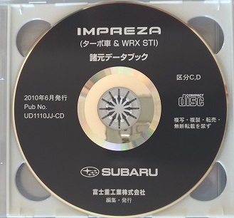インプレッサ (GVB GVF GRB GRF GH8) ハイブリッド版サービス