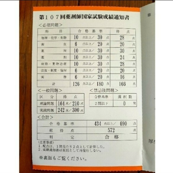 青本 2022 薬ゼミ 国家試験対策本 青本 青問 全巻セット＋領域別既出