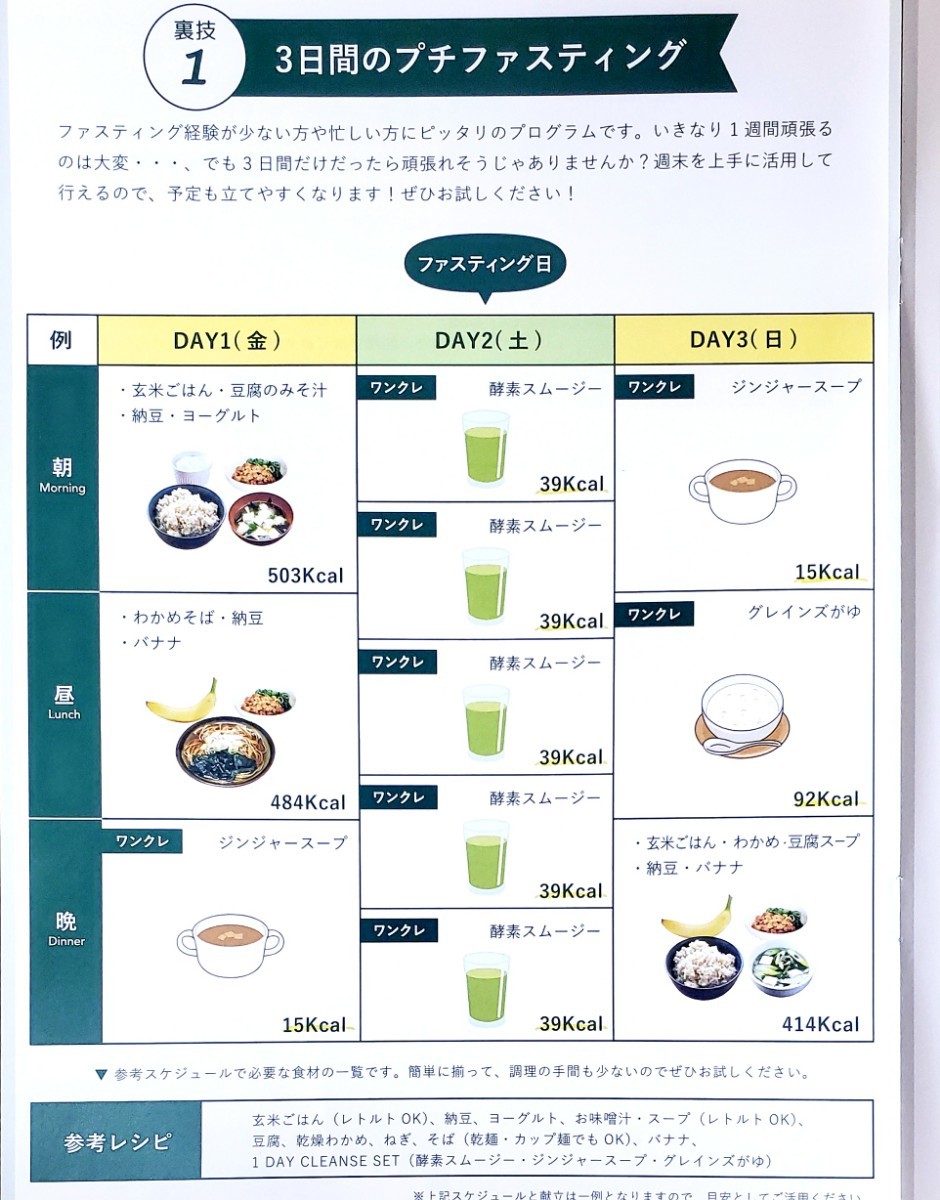 GB 1DAY ワンデイクレンズ ファスティング｜Yahoo!フリマ（旧PayPay