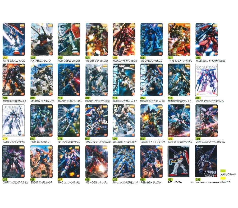 Yahoo!オークション - 未開封 ガンダム ガンプラ パッケージ アートコ