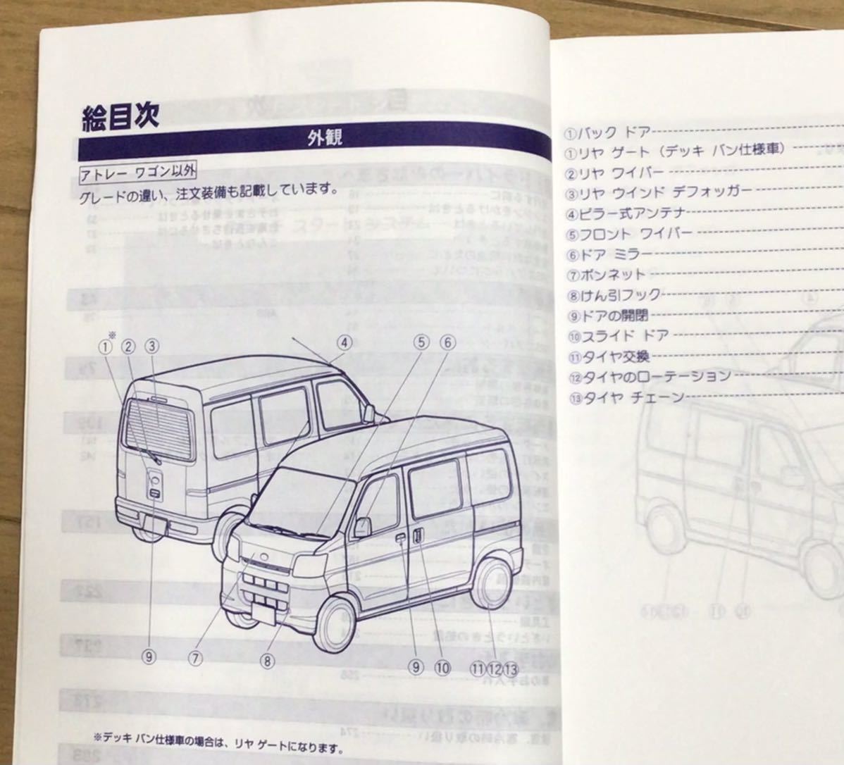 取扱説明書】ハイゼットカーゴS330V｜Yahoo!フリマ（旧PayPayフリマ）