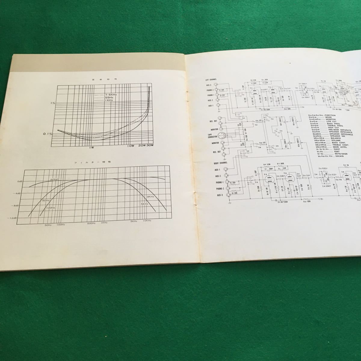 LAXMAN SQ38FD 取扱説明書 (回路図記載)｜Yahoo!フリマ（旧PayPay