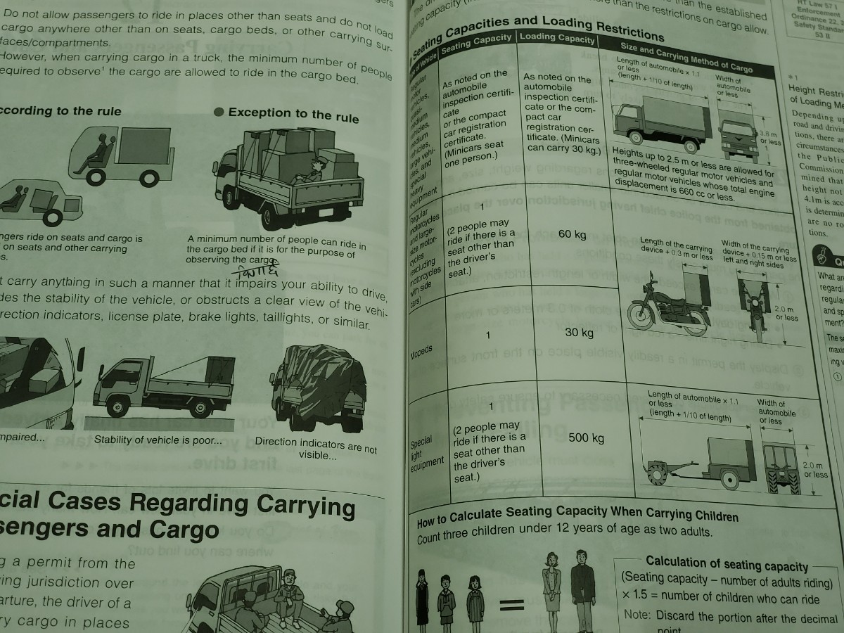 ENGLISH VERSION】THE MASTER OF YOUR DRIVING｜Yahoo!フリマ（旧