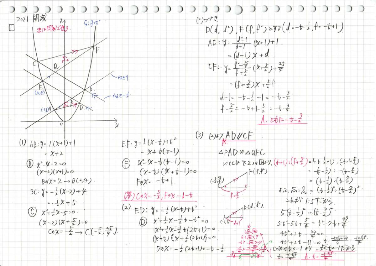 塾講師オリジナル数学解説 全問動画付 大阪C 公立高校入試 2016-25過去