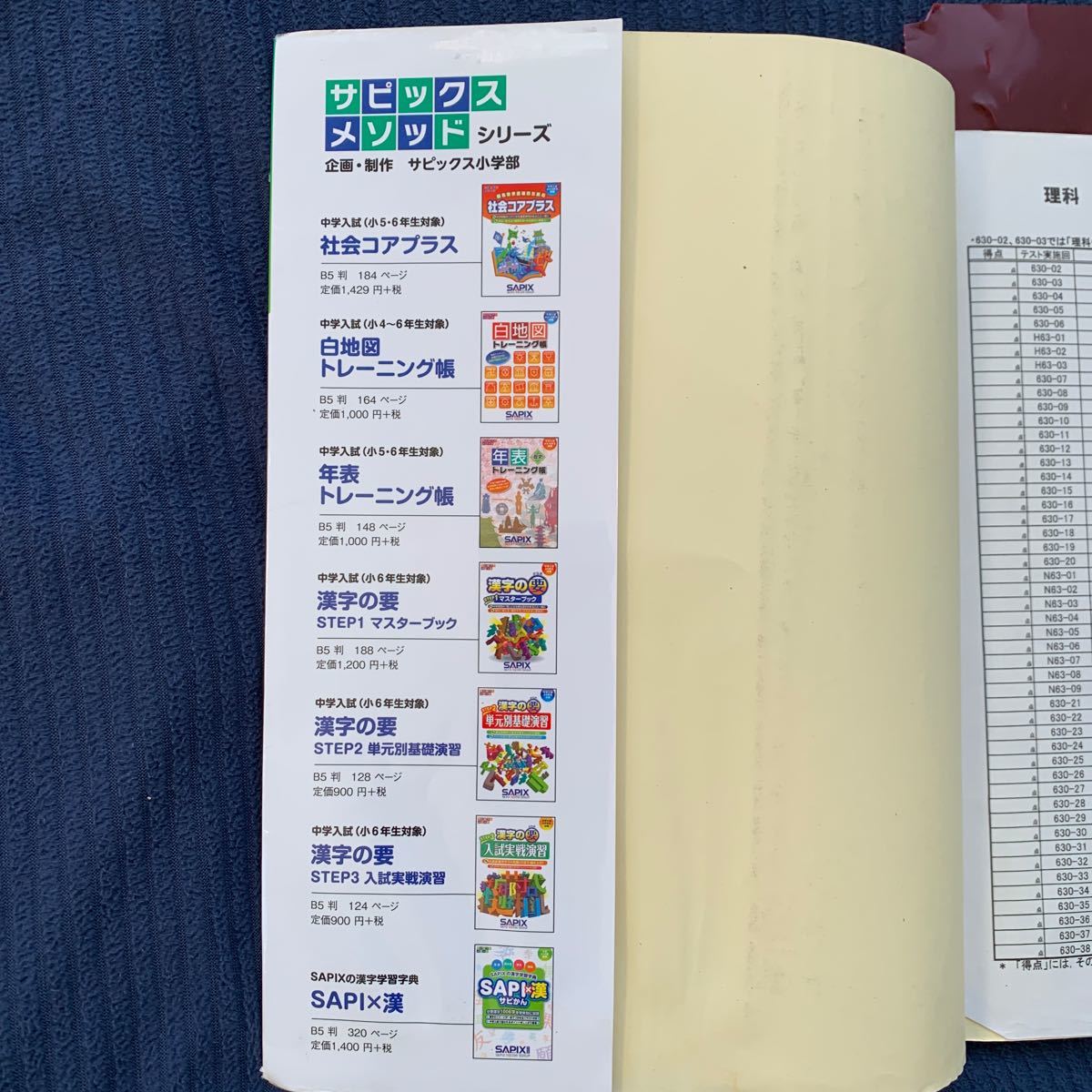 理科コアプラス サピックス SAPIX 理科 中学受験 小5 小6 赤シート付き