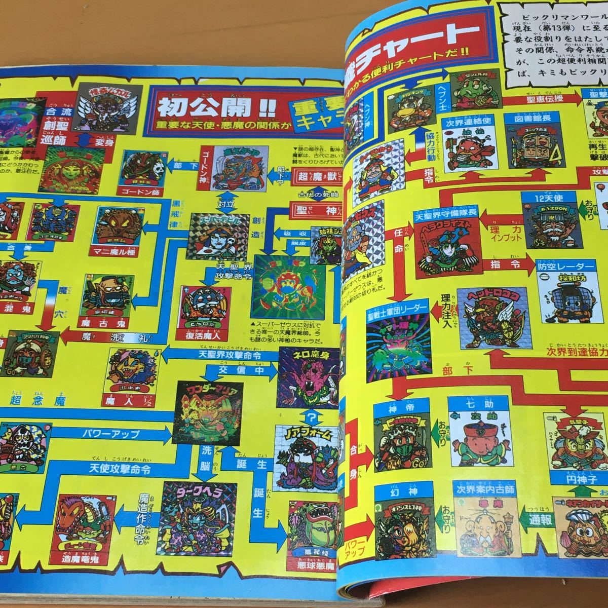 ビックリマン 超特集 2 コロコロコミックスペシャル増刊号｜Yahoo