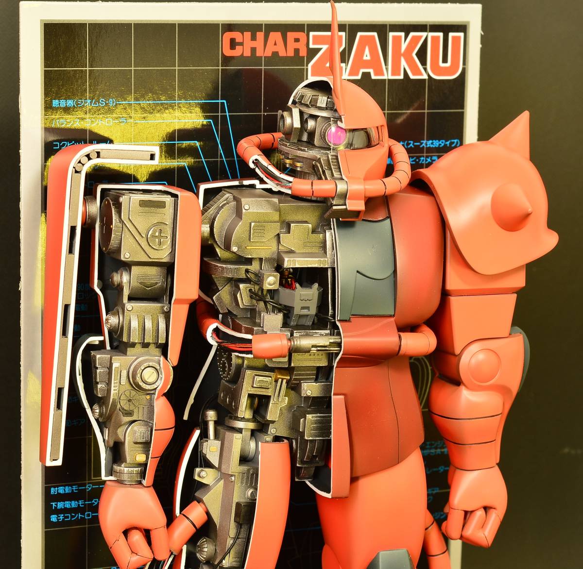 Yahoo!オークション - 【完成品】 1/72 MS-06S シャア専用ザク メカニ