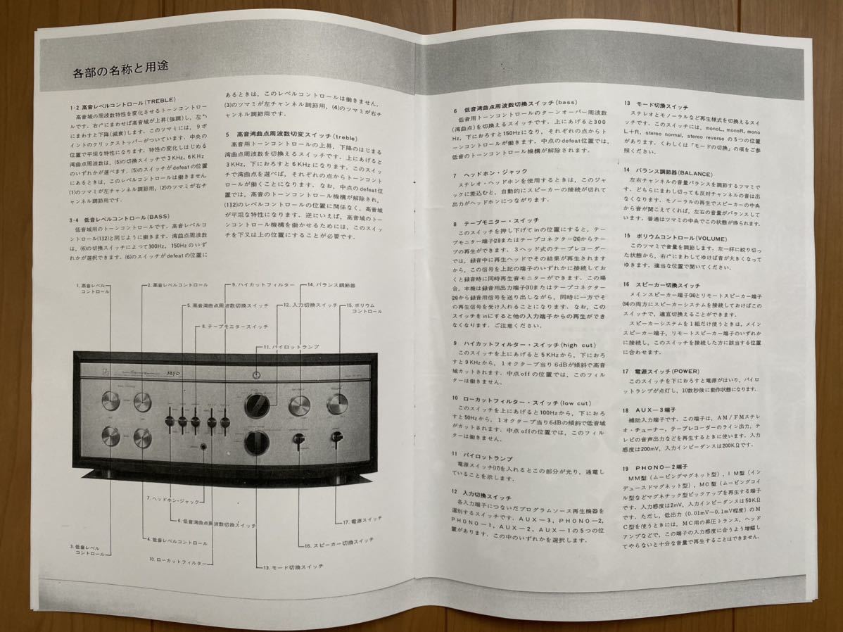 ラックスマン プリメインアンプ SQ38FD 使用説明書 回路図 コピー