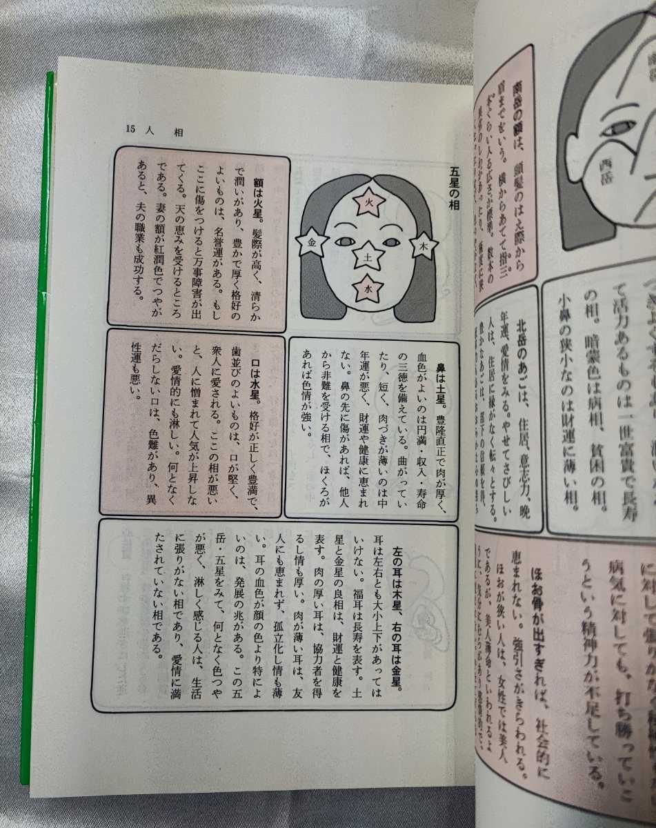 Yahoo!オークション - 現代うらない百科 手相・人相・易・九星 井田成