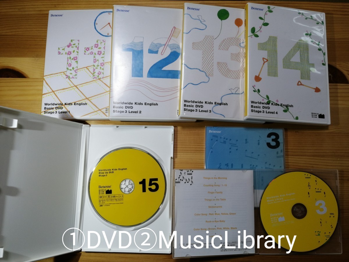 ワールドワイドキッズ ステージ3 6点セット｜Yahoo!フリマ（旧PayPay