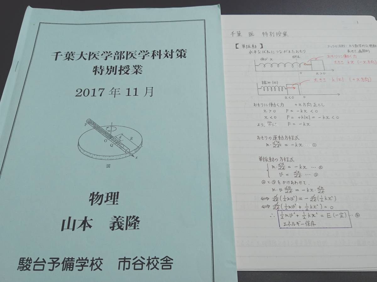 駿台 山本義隆先生 千葉大医学部医学科 特別授業 テキスト・板書 東大