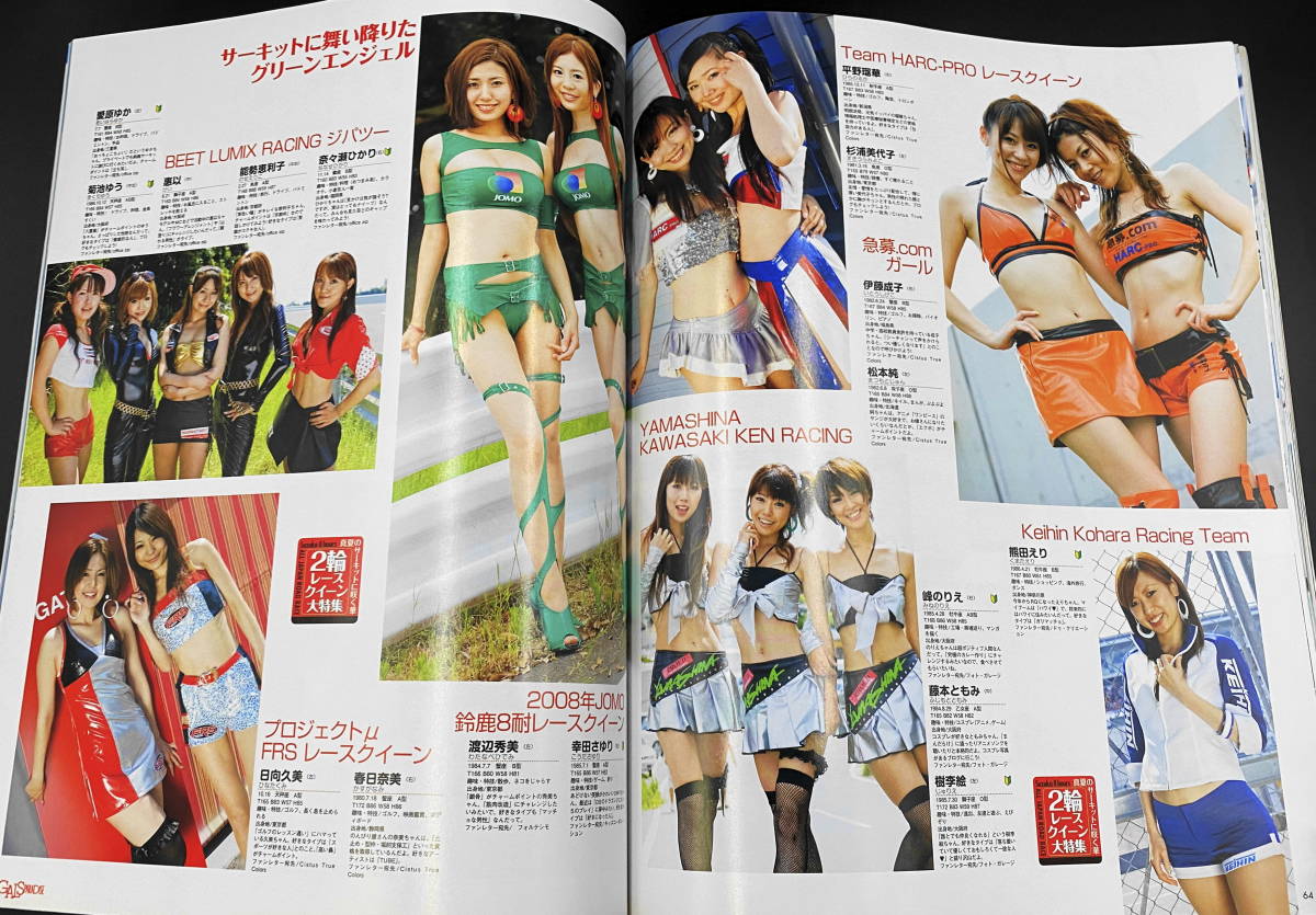 Yahoo!オークション - 「ギャルズパラダイス 2008 トップレースクイー