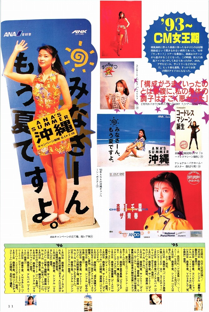 Yahoo!オークション - r28 森高千里 11p 切り抜き 3点でお得