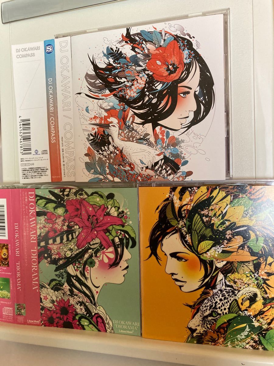 DJOKAWARI／DIORAMA compass kaleidoscope dj okawari