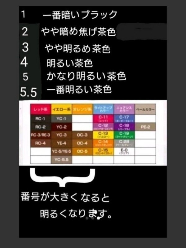 ベルジュバンス ヘアカラー RC-3 4本セット｜Yahoo!フリマ（旧PayPay