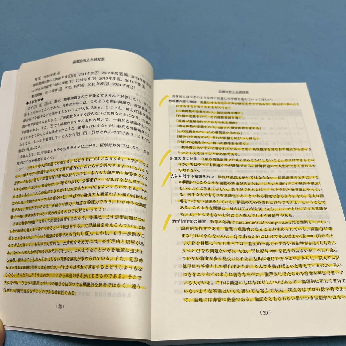 翌日発送】 青本 京都大学 理系 前期日程 1992年～2019年 28年分 駿台