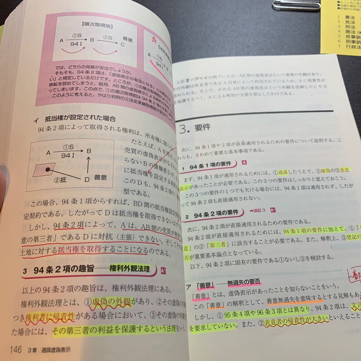 最新】伊藤塾 呉明植 基礎本 民法総則、物権、債権総論、各論、刑訴法