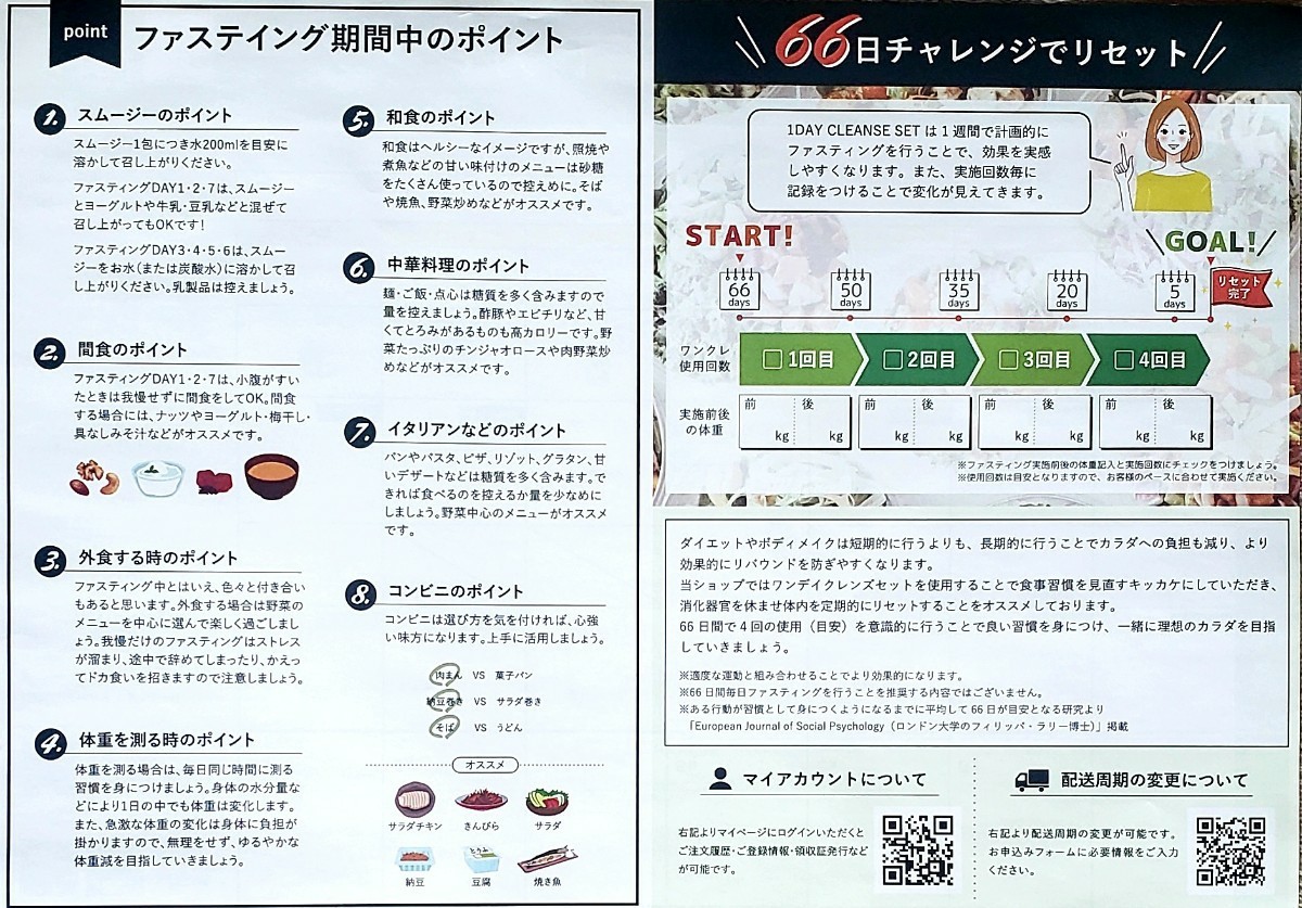 GB 1DAY ワンデイクレンズ ファスティング 2セット｜Yahoo!フリマ（旧