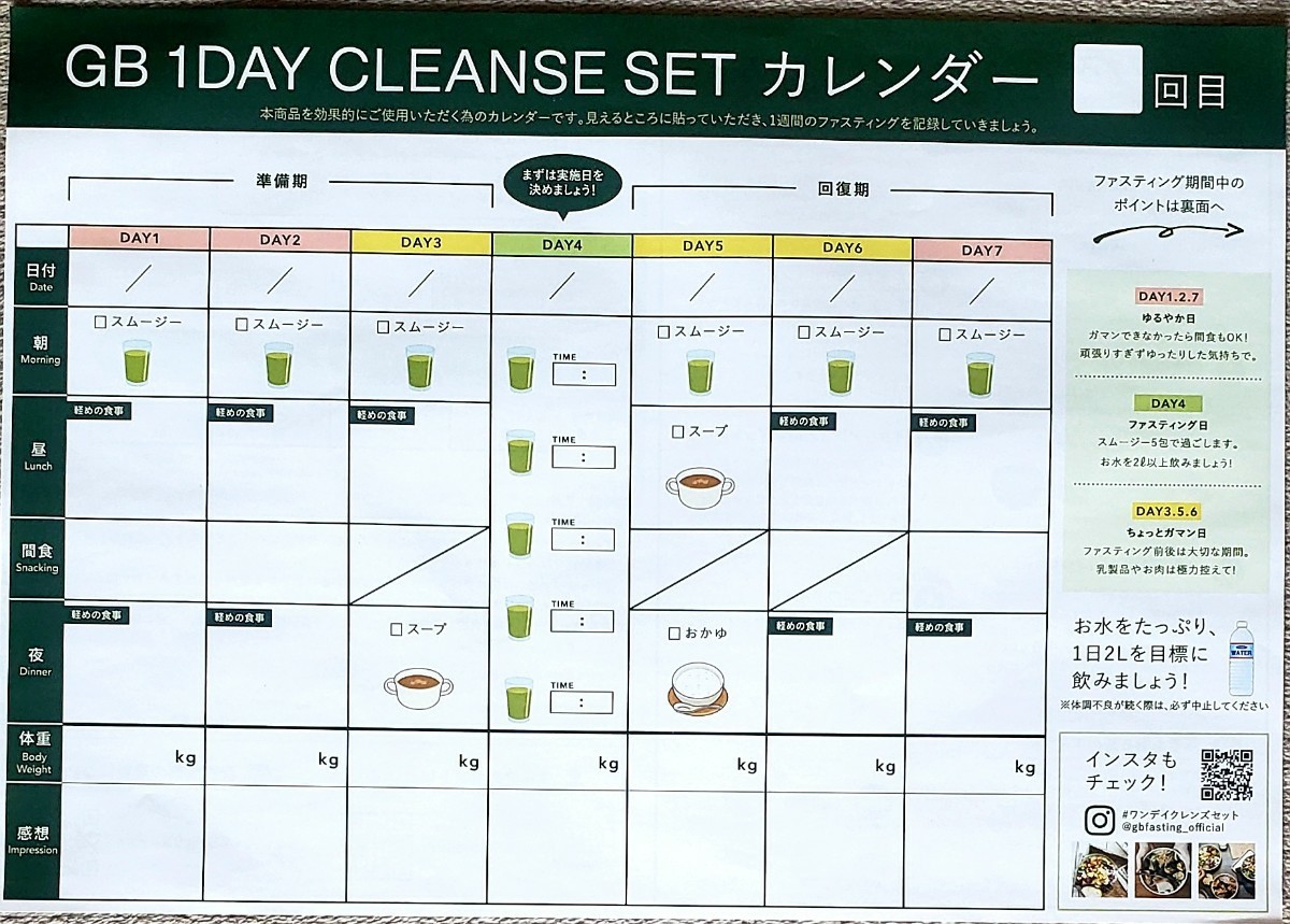 GB 1DAY ワンデイクレンズ ファスティング 2セット｜Yahoo!フリマ（旧