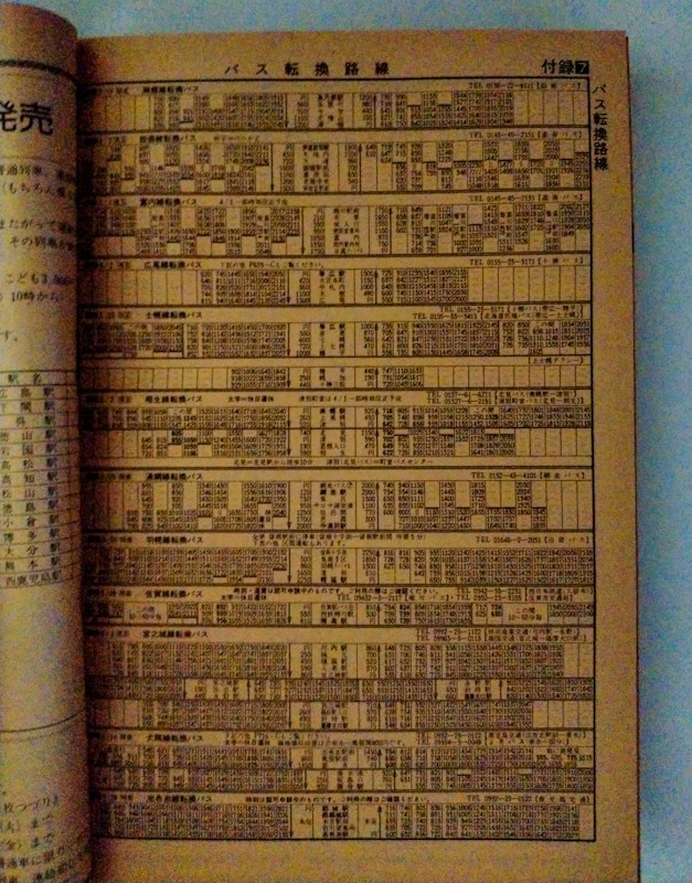 交通公社の時刻表 1987年 4月号 4月1日JR旅客鉄道会社 開業記念号春の