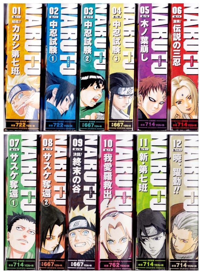 NARUTO ナルト 岸本斉史 全700話」コンビニ版全24巻セット 全巻 完結
