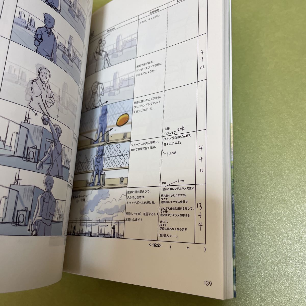 言の葉の庭 新海誠絵コンテ集 5｜Yahoo!フリマ（旧PayPayフリマ）