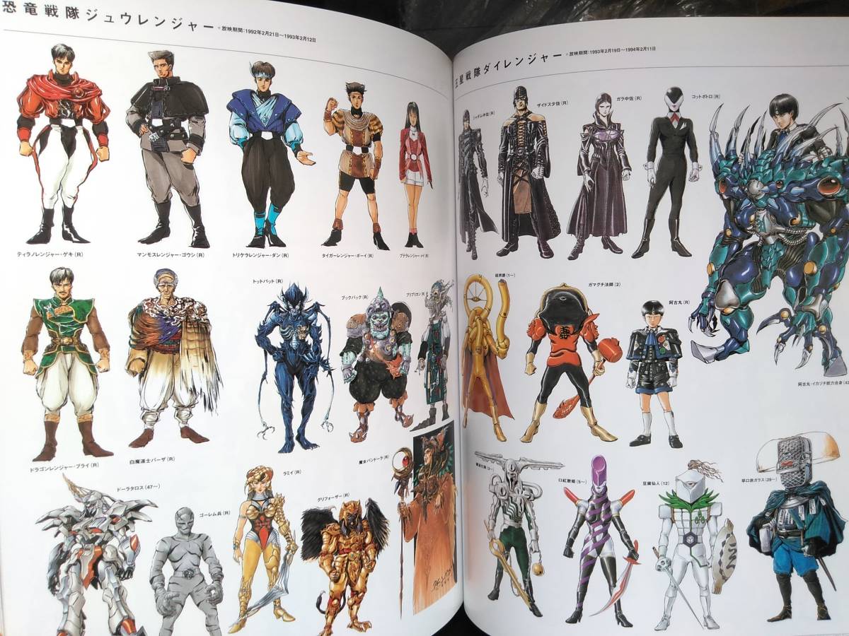 Yahoo!オークション - 篠原保 キャラクターアートワークス【イコン】イ