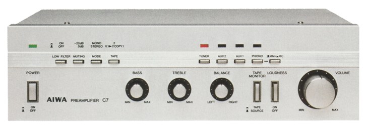 Specifications of AIWA S-C7 Aiwa