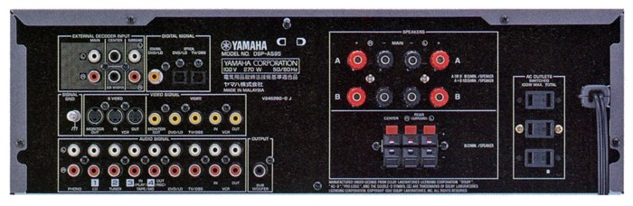 Yamaha DSP-A595 specifications Yamaha