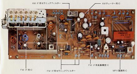 Pioneer TX-810の仕様 パイオニア