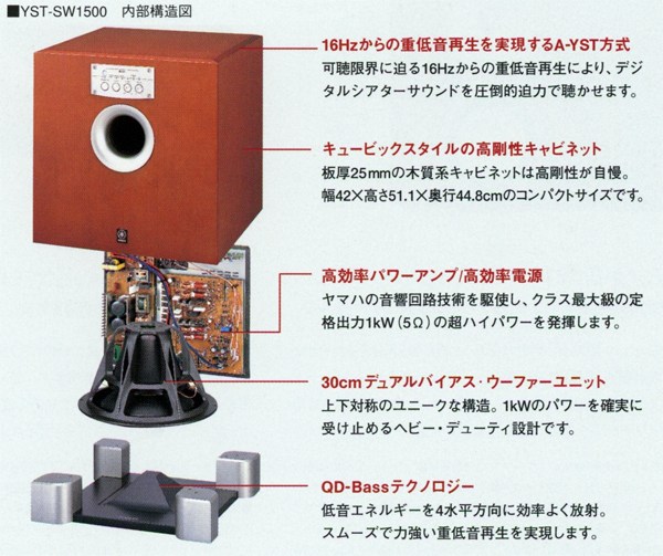 YAMAHA YST-SW1500の仕様 ヤマハ