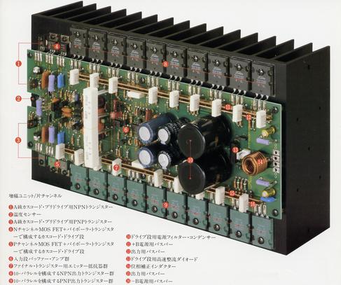 Accuphase P-500Lの仕様 アキュフェーズ