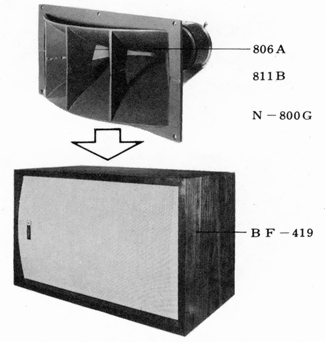 ALTEC LANSING BF-419/Malaga(マラガ)の仕様 アルテック
