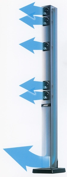 BOSE 55WER/55WER-Sの仕様 ボーズ