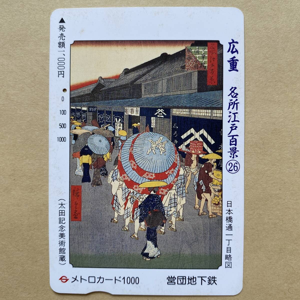 Yahoo!オークション -「広重名所江戸百景メトロカード」の落札相場