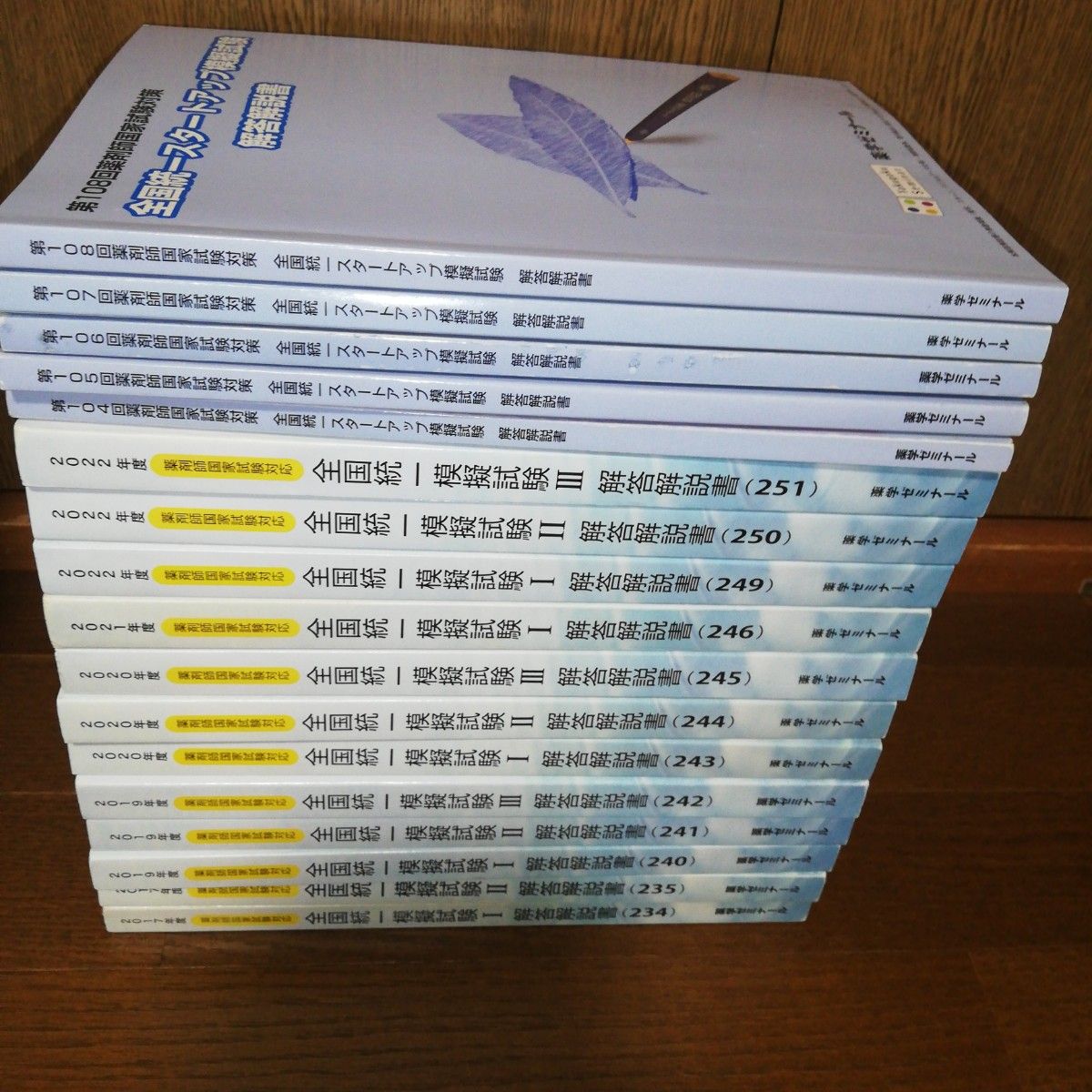 薬剤師国家試験 全国統一模擬試験I 薬ゼミ模試 第258回 解説｜Yahoo
