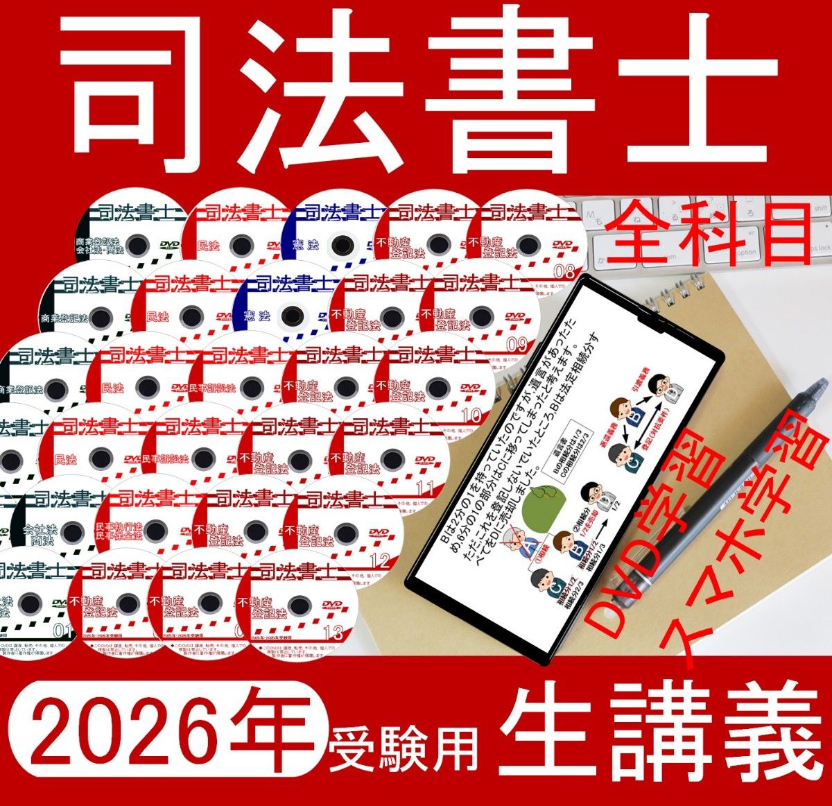 2026 山本浩司のautoma system 司法書士 記述式 不動産登記法 ひながた