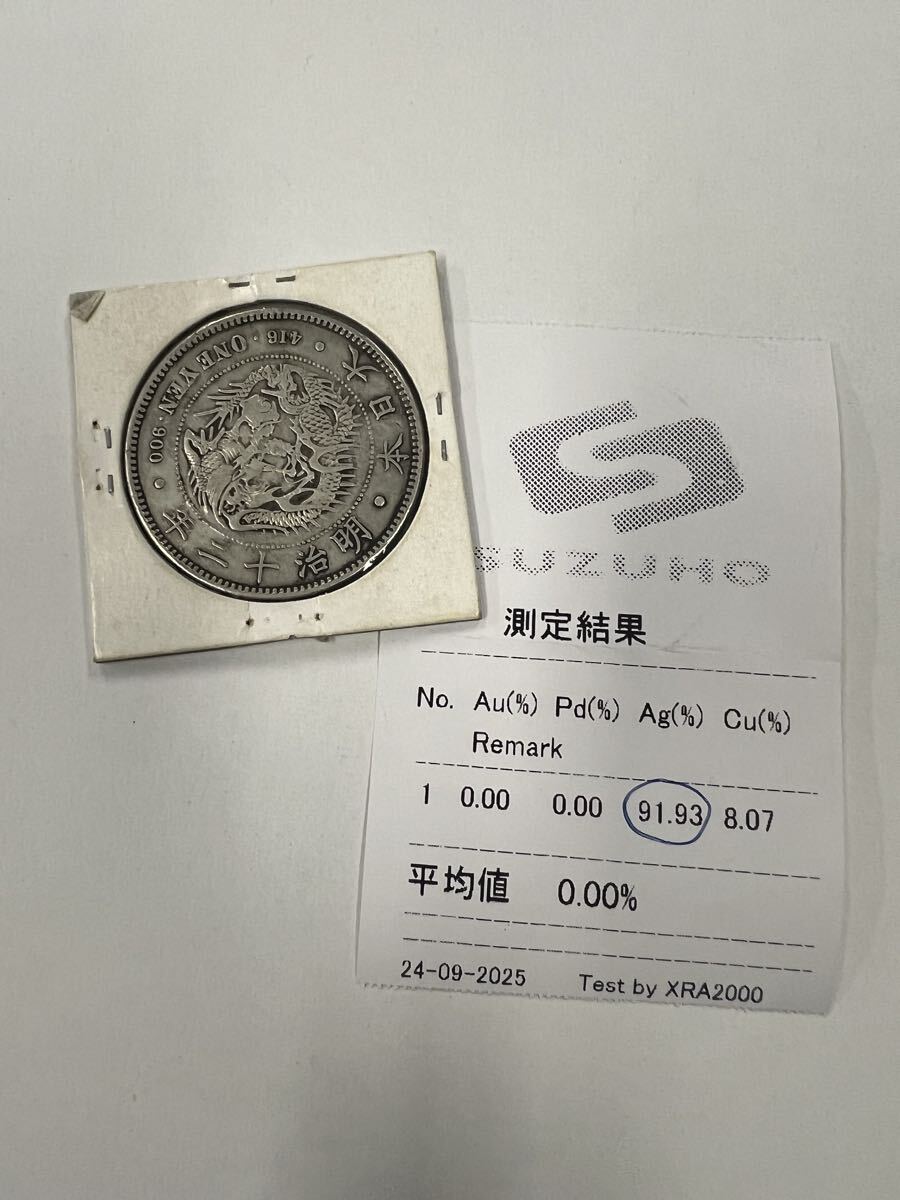 Yahoo!オークション -「一圓銀貨 明治12年」(硬貨) (貨幣)の落札相場