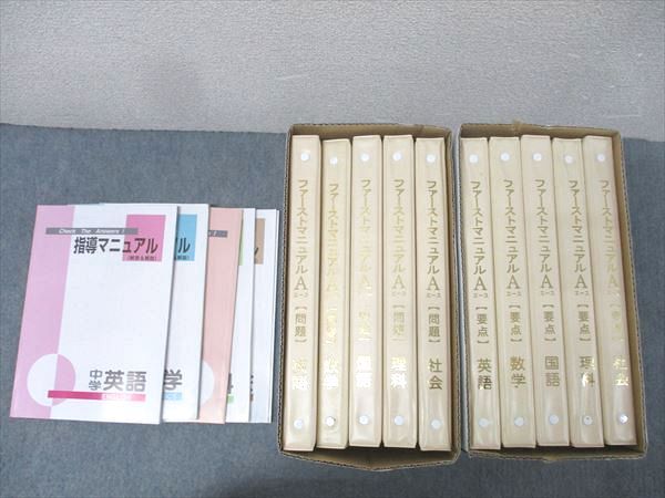 ファーストマニュアルAの値段と価格推移は？｜9件の売買データから