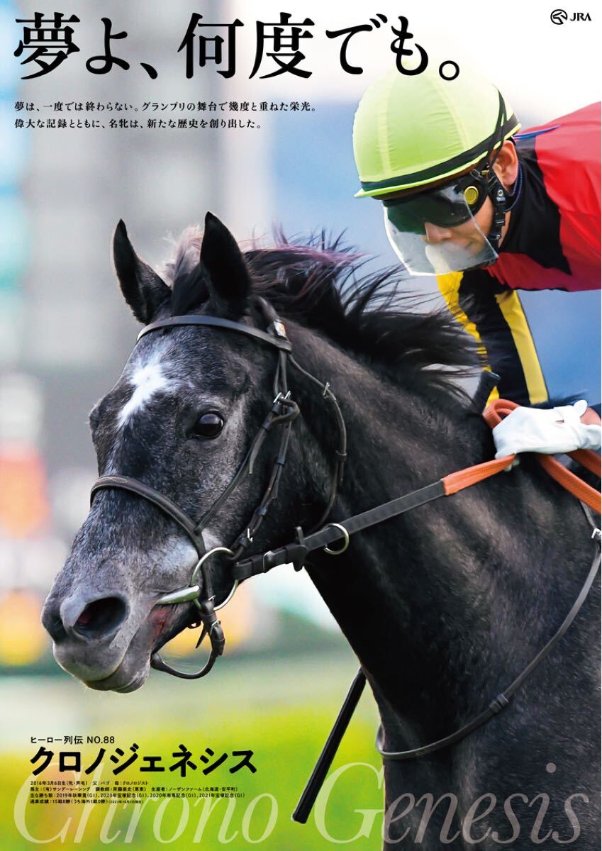 Yahoo!オークション -「ポスター b1」(競馬) の落札相場・落札価格