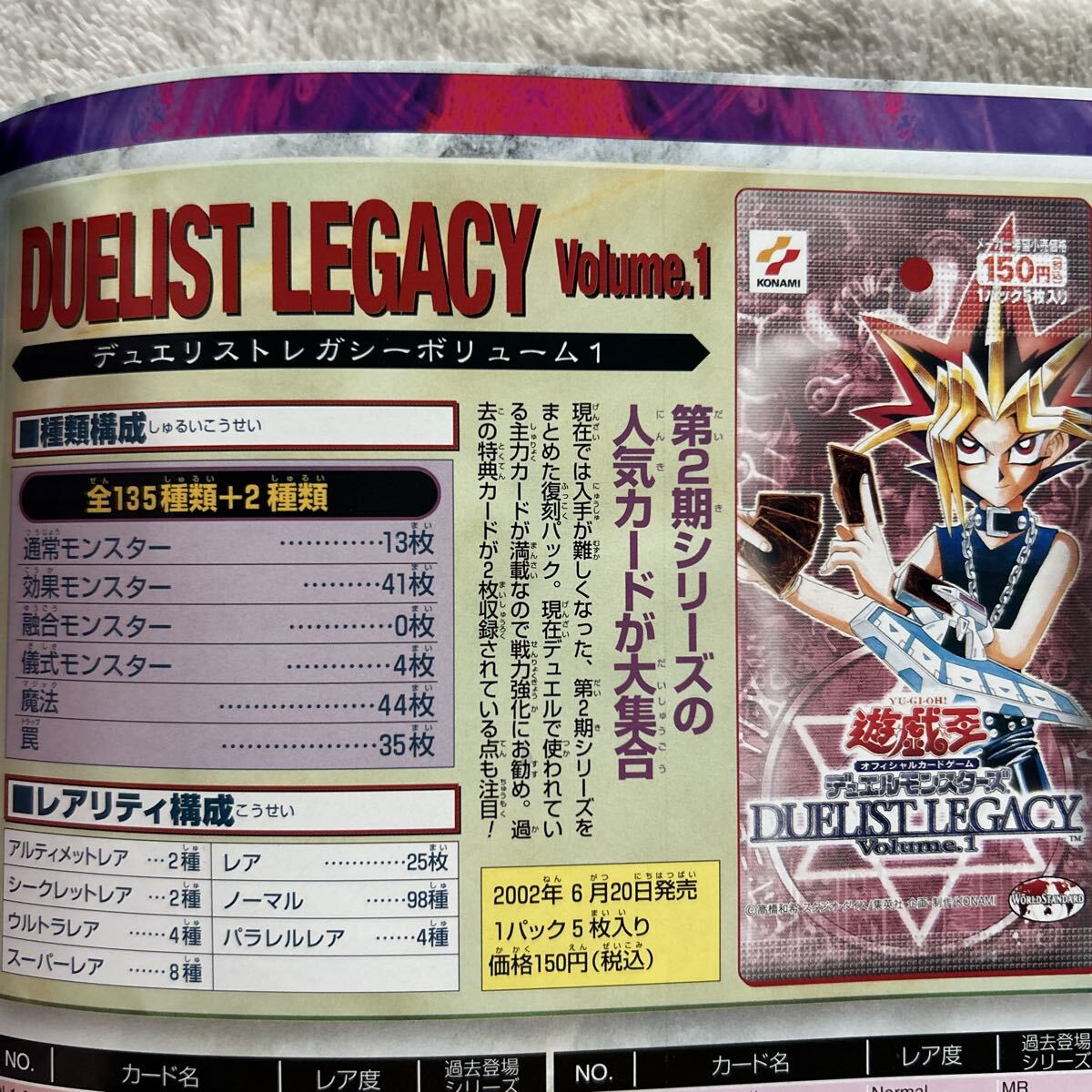 Yahoo!オークション -「デュエリストレガシー」の落札相場・落札価格