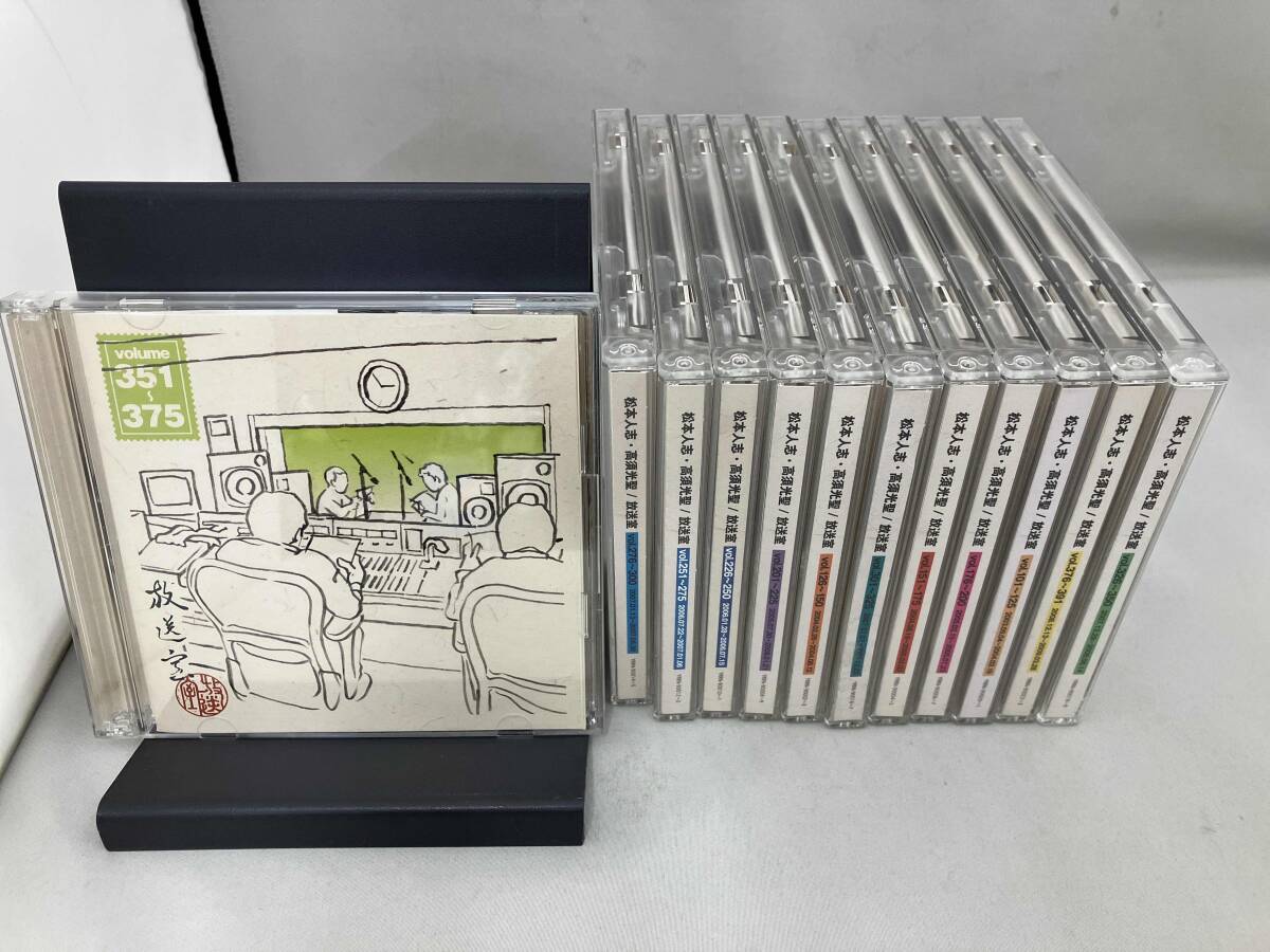 Yahoo!オークション -「放送室 セット」の落札相場・落札価格