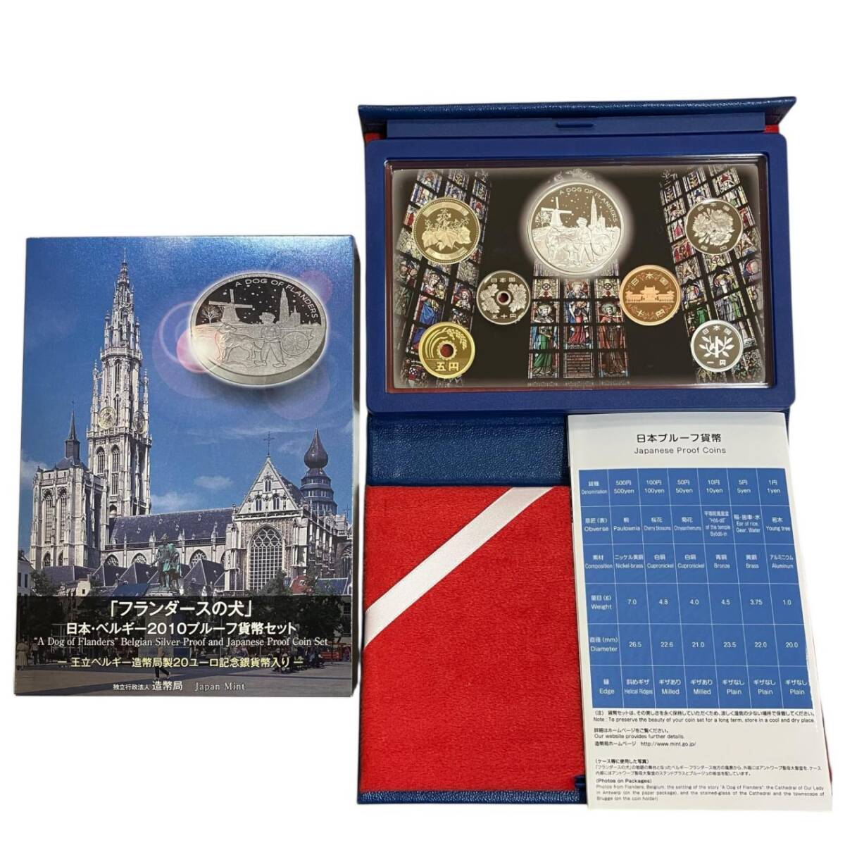 Yahoo!オークション -「フランダース犬」(記念硬貨) (日本)の落札相場