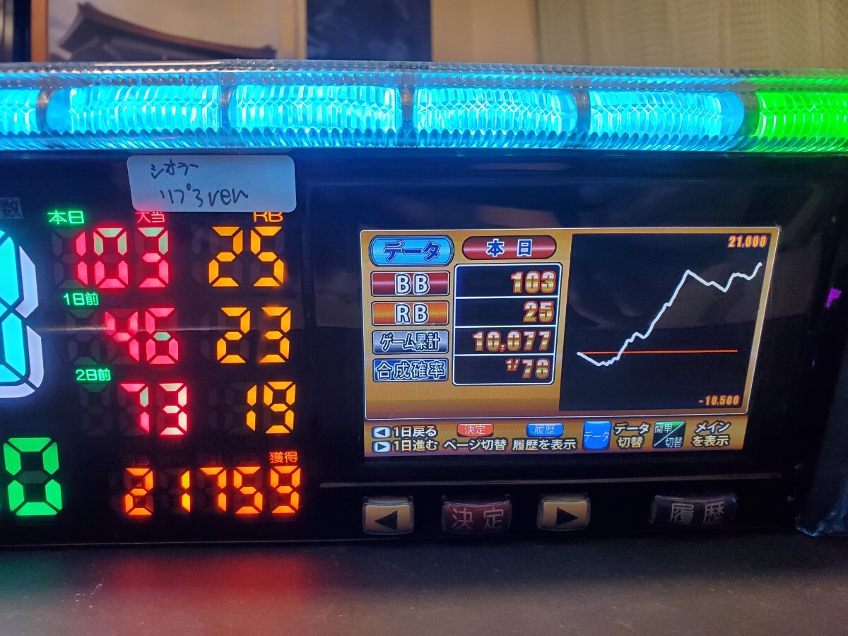 Yahoo!オークション -「シオラー30」の落札相場・落札価格
